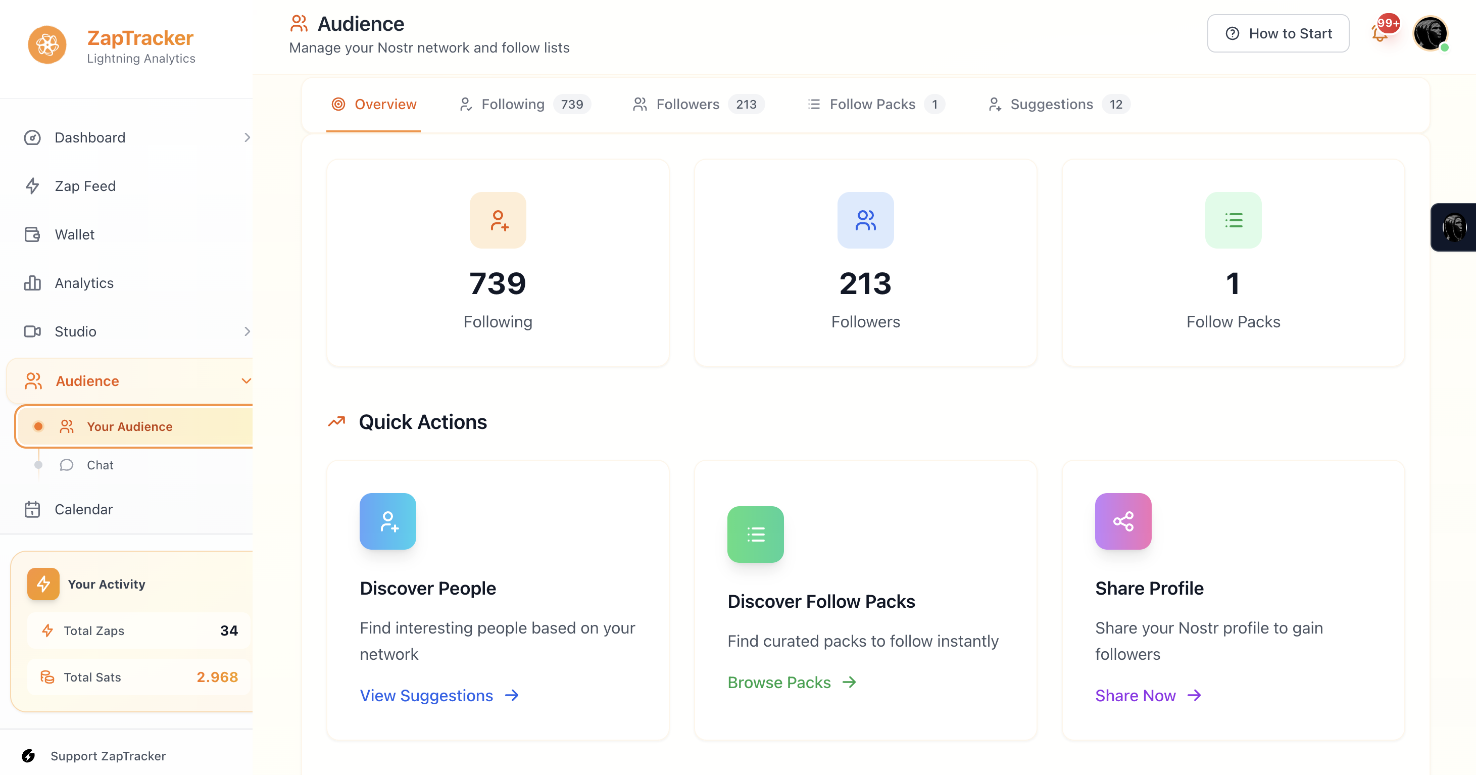 Audience Dashboard